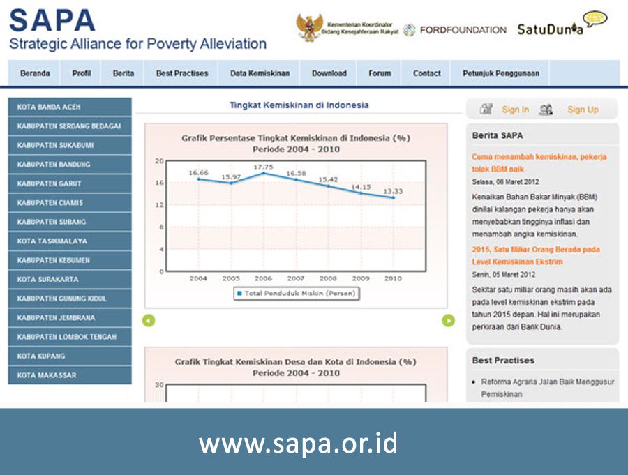 Website Sapa